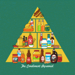 Condiment Pyramid – If you can’t dip stuff in it, it’s not nutritious (Wordless Wednesday)