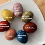 Natural dyes for Easter eggs