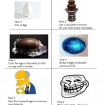Real chocolate Easter egg prank – Salmonella is no laughing matter :P